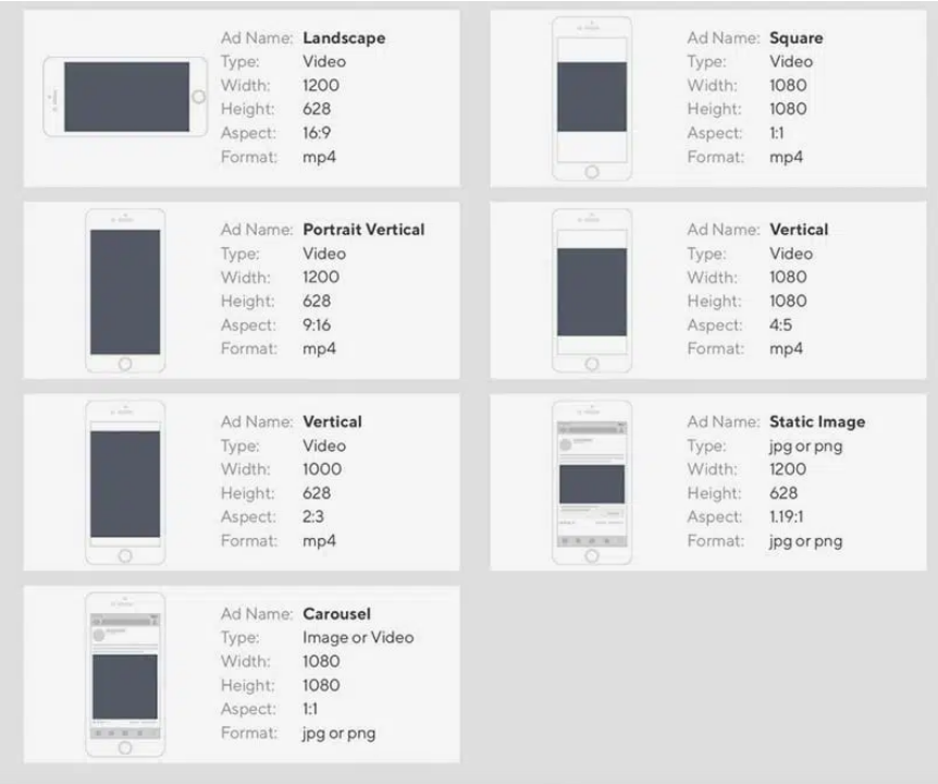 kích thước quảng cáo Facebook Ads