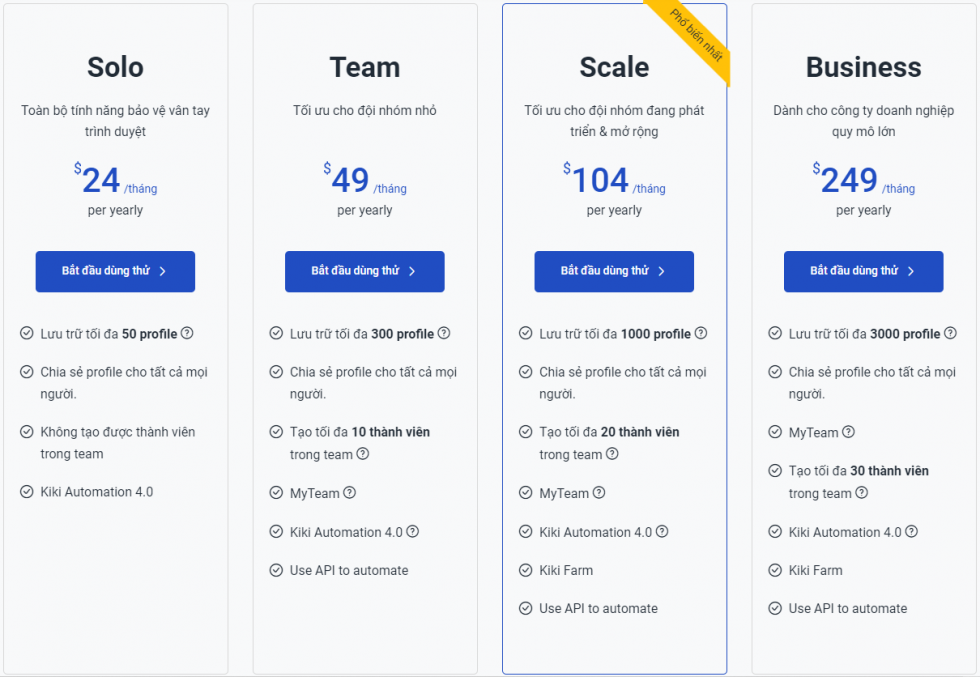 Các gói cước của KikiLogin