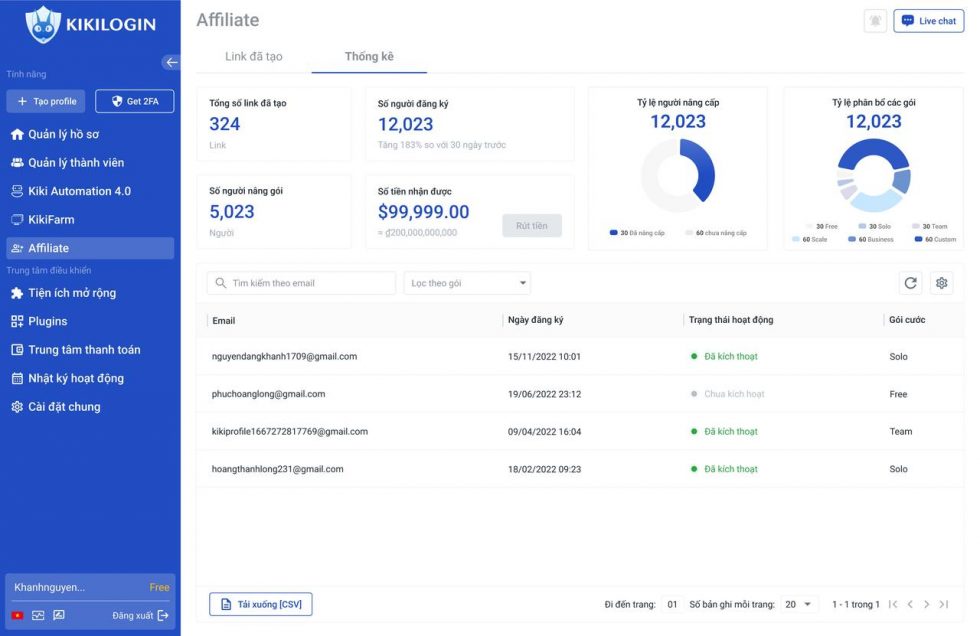 Kiếm tiền cùng Affliate trên phần mềm KikiLogin