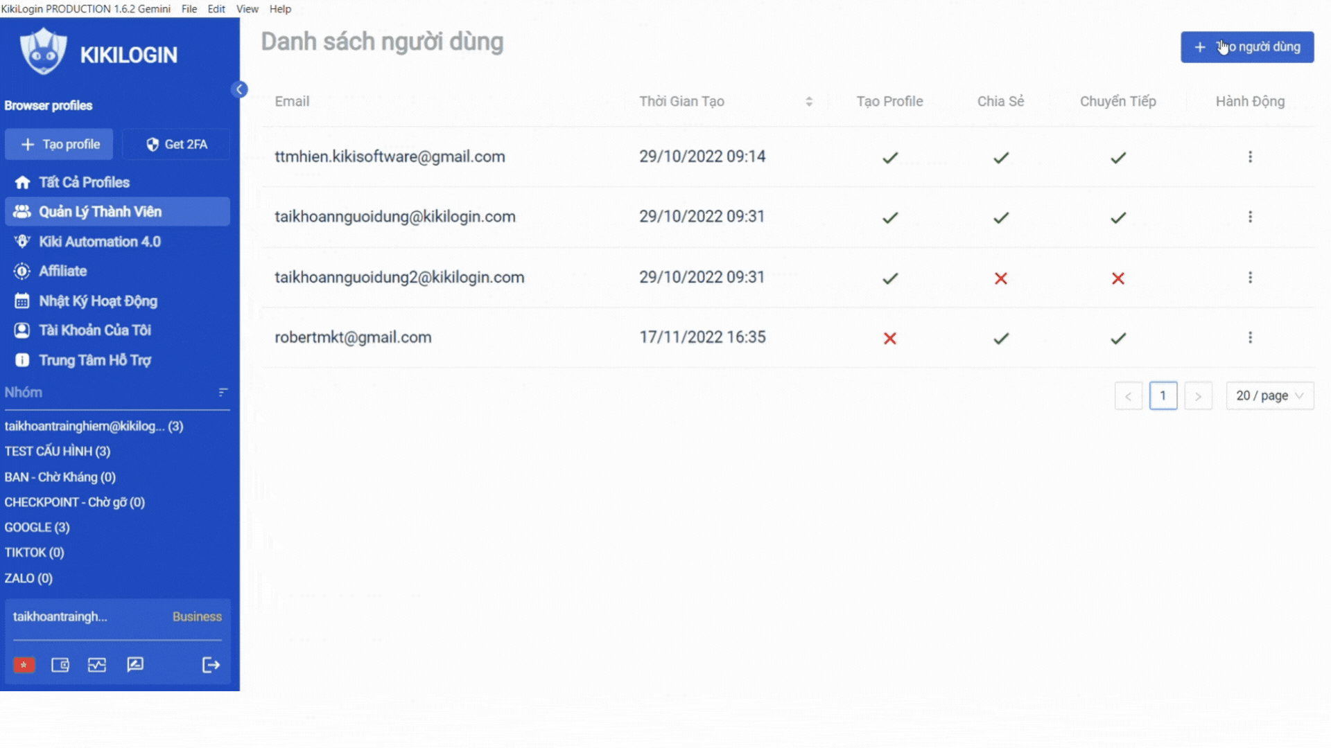 Tính năng phân quyền trên KikiLogin