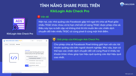 Hướng dẫn cách sử dụng tính năng chia sẻ Facebook Pixel không giới hạn trên KikiLogin Ads Check Pro