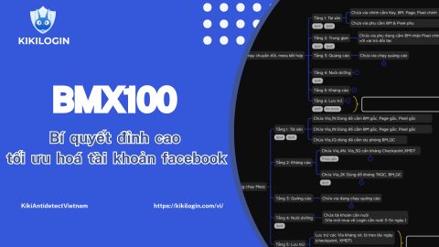 Recap sự kiện: CÔNG THỨC BMX100-  Bí quyết đỉnh cao trong tối ưu hoá tài khoản quảng cáo Facebook